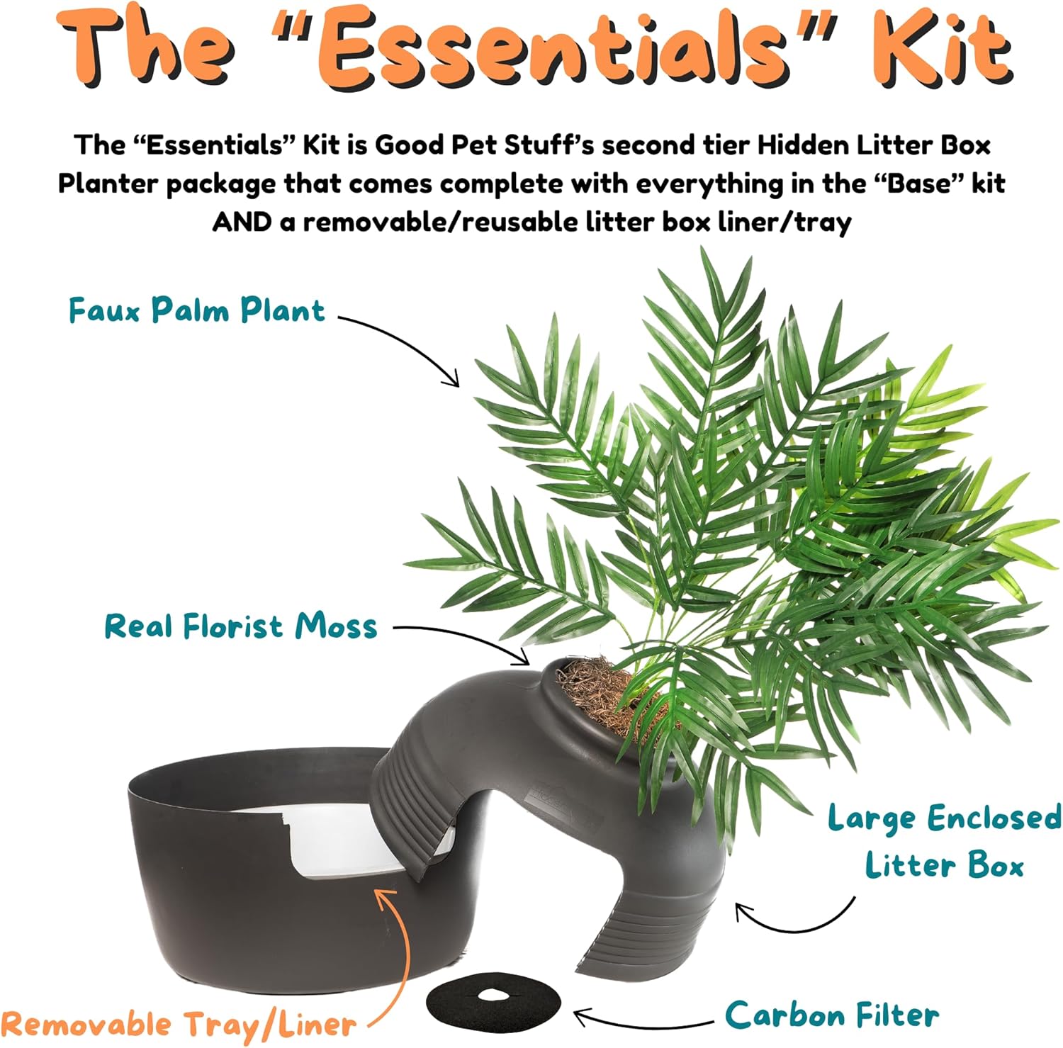 Good Pet Stuff Hidden Litter Box Planter